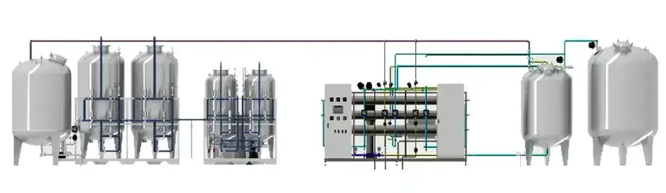 Systems & Solutions